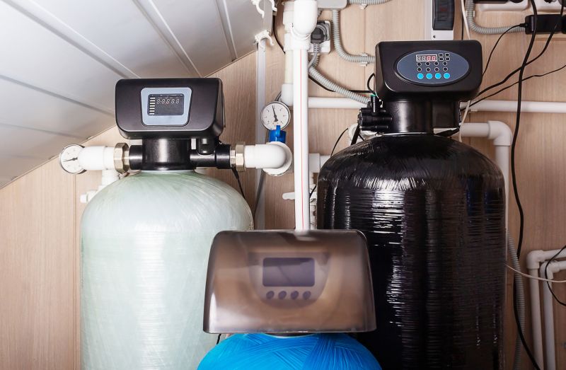 Home Water Softening Integration